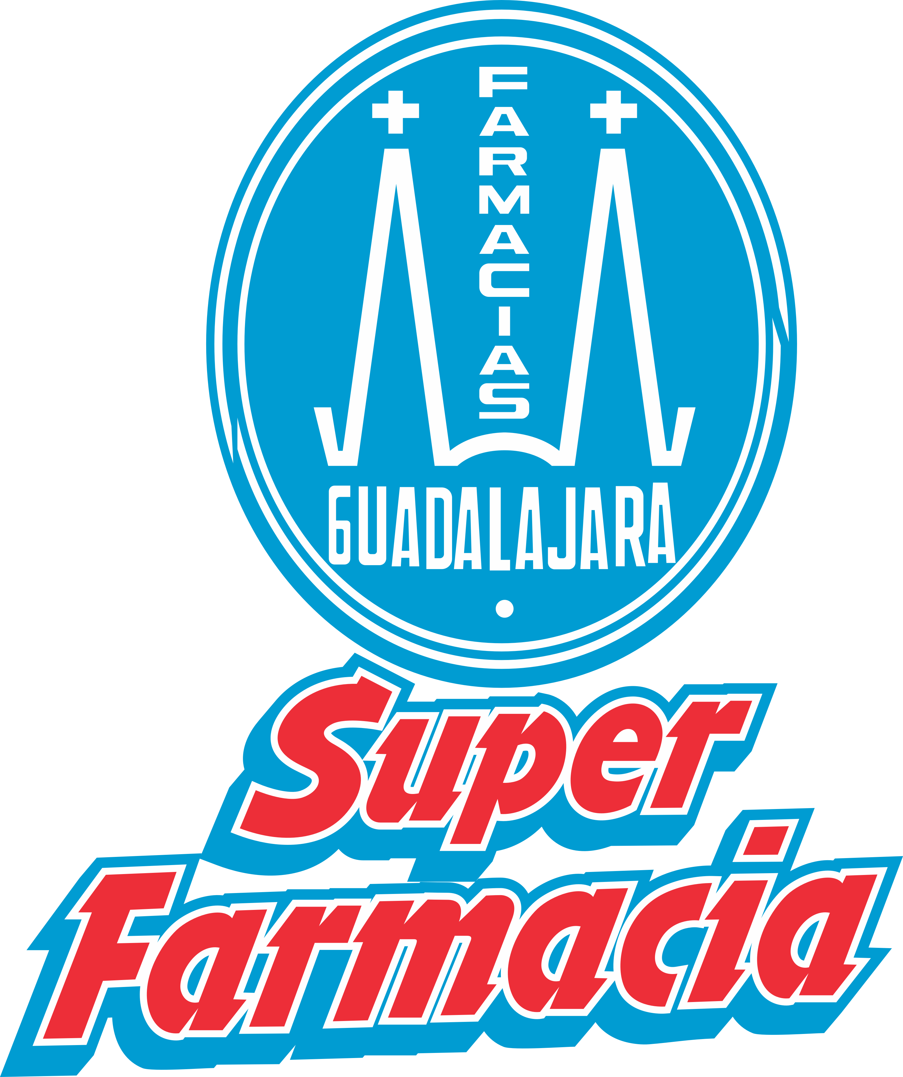 Farmacias Guadalajara